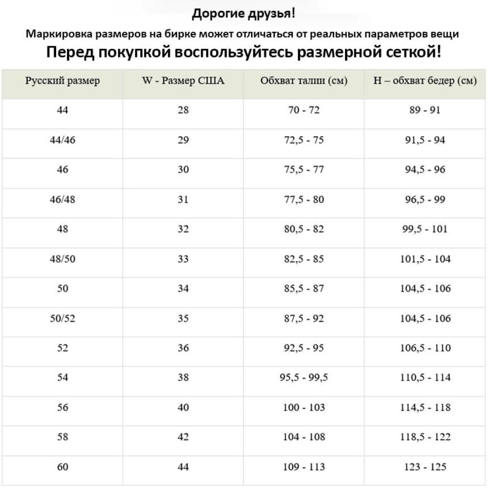 Джинсы Forplay original ru 54,  W38, 9/10, Китай